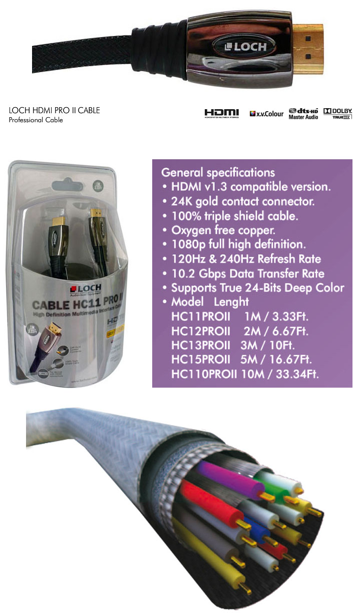 Loch HC Pro II HDMI Cable