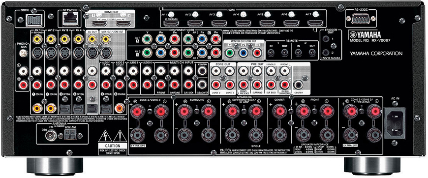 Yamaha RX-V2067