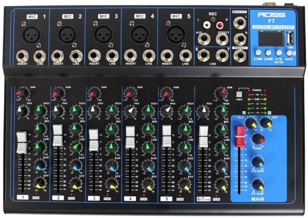 Ross F7 - Audionet