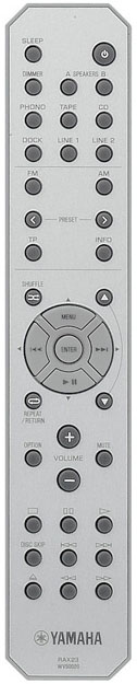 Yamaha R-S300 Remoto